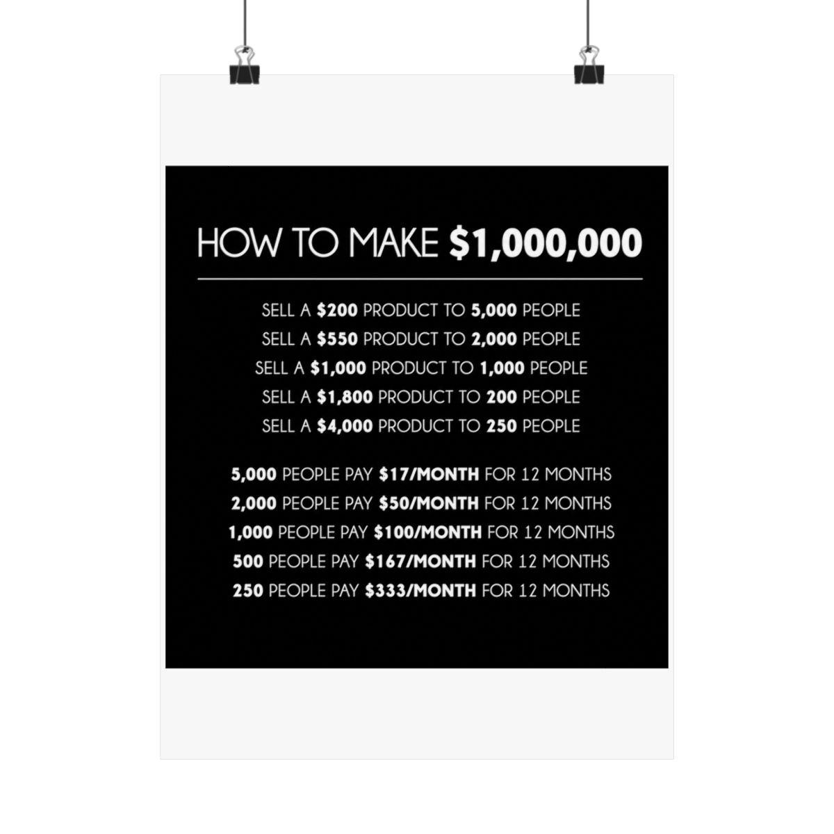 A black and white motivational poster with the text "HOW TO MAKE 0,000" and a list of ways to make a million pounds by selling products at different price points and quantities - alternate angle 5, merchandise