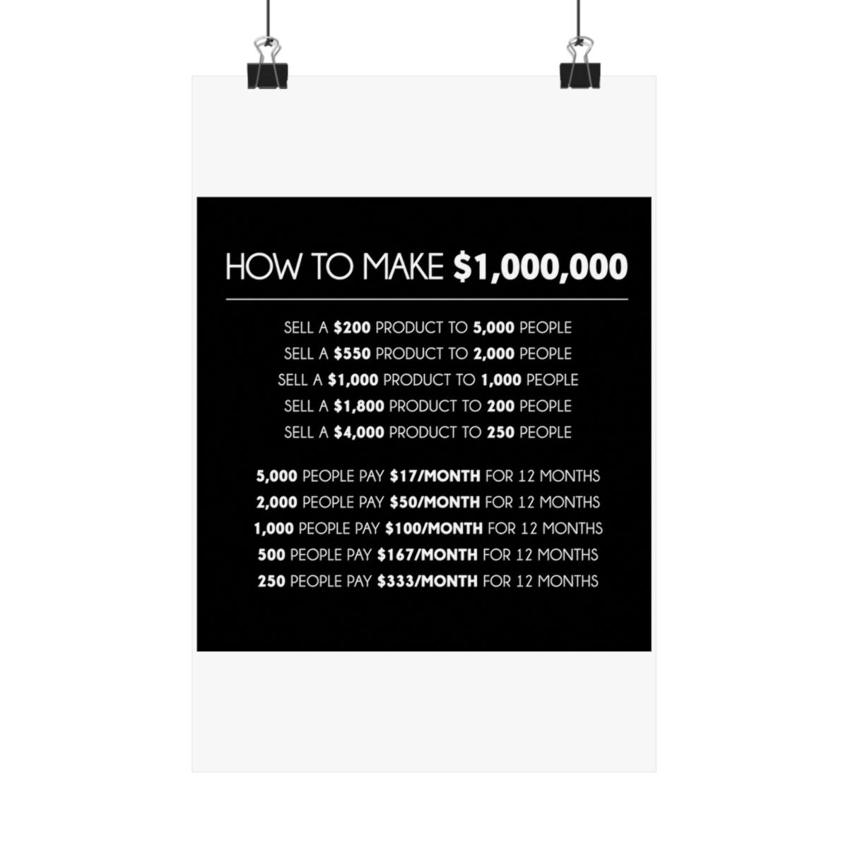 A black and white motivational poster with the text "HOW TO MAKE 0,000" and a list of ways to make a million pounds by selling products at different price points and quantities - alternate angle 3, merchandise