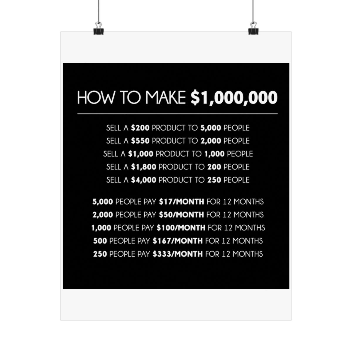 A black and white motivational poster with the text "HOW TO MAKE 0,000" and a list of ways to make a million pounds by selling products at different price points and quantities - alternate angle 2, merchandise